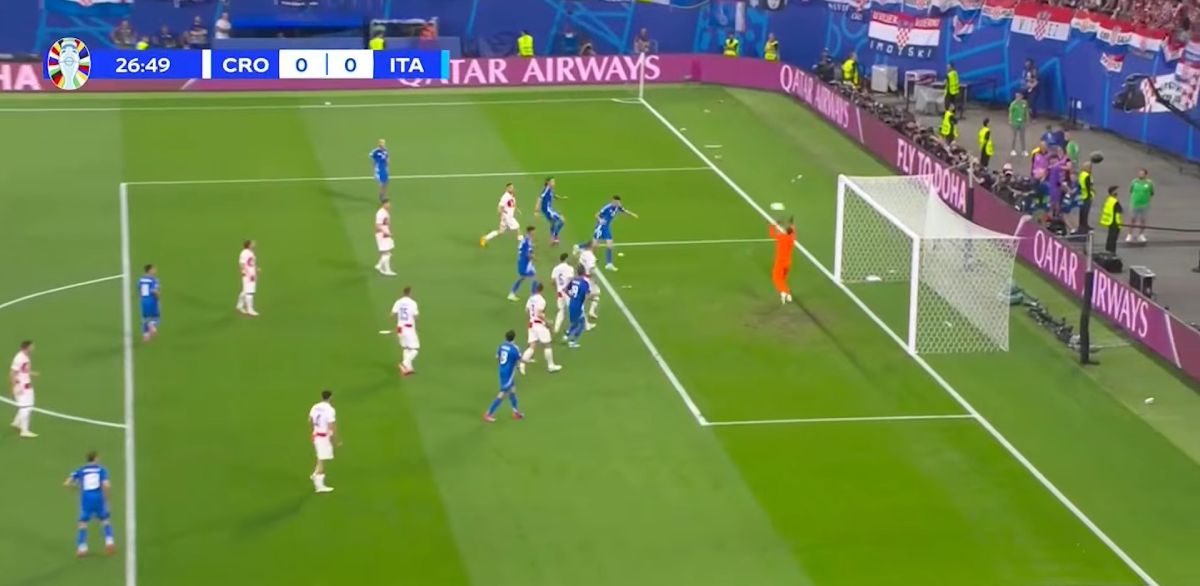 Kết quả Croatia và Italia